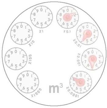 指針式的水表，如何查看水表讀數(shù)及用水量？